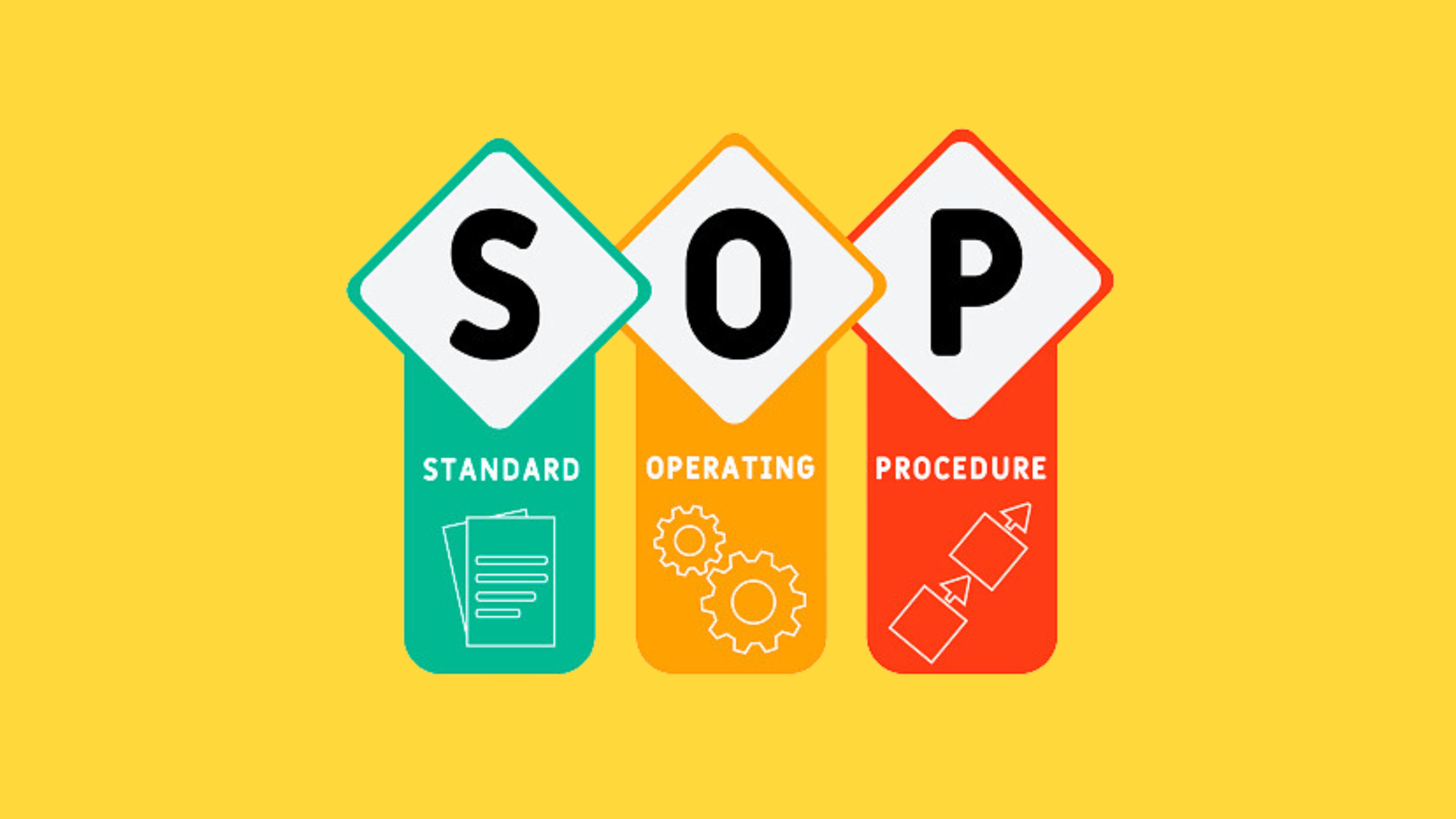 SOP Standard Operating Procedure